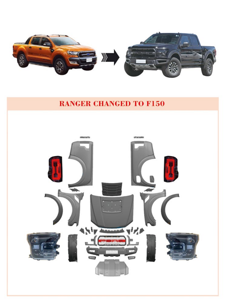 رنجر به کیت بدنه F150 تغییر یافت