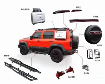 टॉपफायर-टैंक 300 ड्रीमर एडिशन बॉडी किट